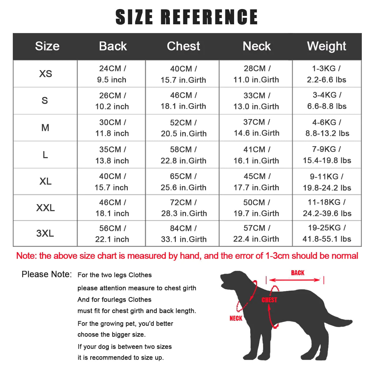 The Dog Face Winterjacke